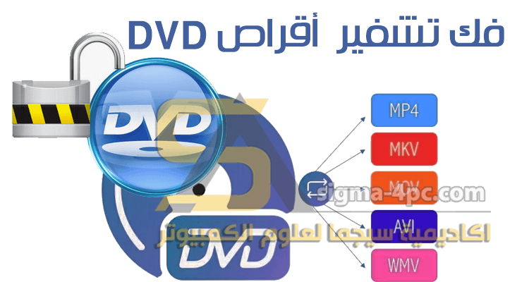كيفية فك تشفير قرص DVD المحمي ونسخ محتوياته على الكمبيوتر