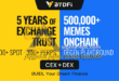 منصة BYDFi مع المحركات المزدوجة CEX+DEX اتجاه جديد في صناعة البورصات